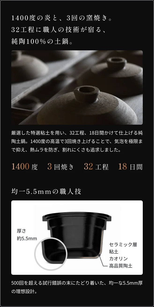 1400度の炎と、3回の窯焼き。32工程に職人の技術が宿る、純陶100%の土鍋。